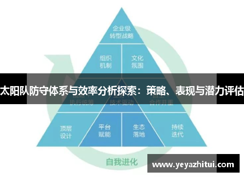 太阳队防守体系与效率分析探索：策略、表现与潜力评估