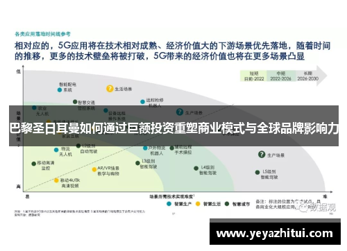 巴黎圣日耳曼如何通过巨额投资重塑商业模式与全球品牌影响力