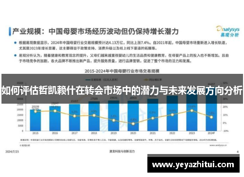 如何评估哲凯赖什在转会市场中的潜力与未来发展方向分析
