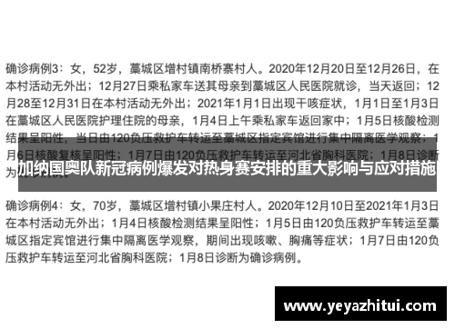 加纳国奥队新冠病例爆发对热身赛安排的重大影响与应对措施