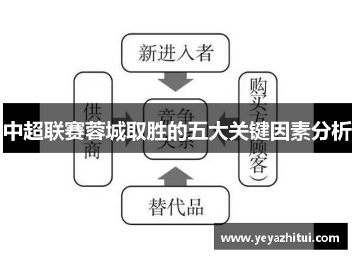中超联赛蓉城取胜的五大关键因素分析
