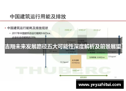 吉翔未来发展路径五大可能性深度解析及前景展望