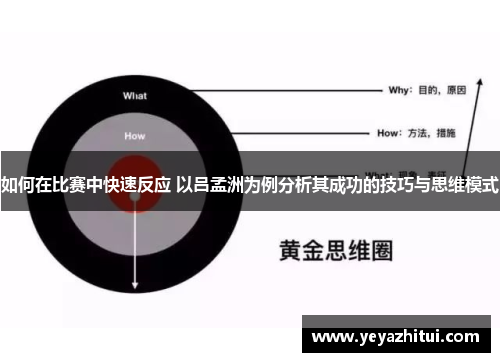 如何在比赛中快速反应 以吕孟洲为例分析其成功的技巧与思维模式