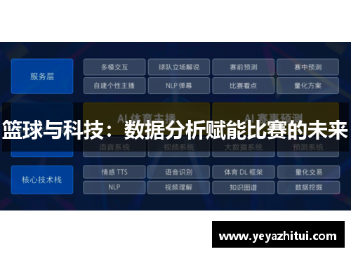 篮球与科技：数据分析赋能比赛的未来