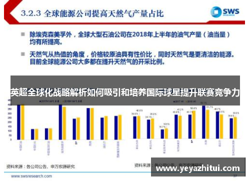 英超全球化战略解析如何吸引和培养国际球星提升联赛竞争力